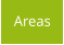 Areas
